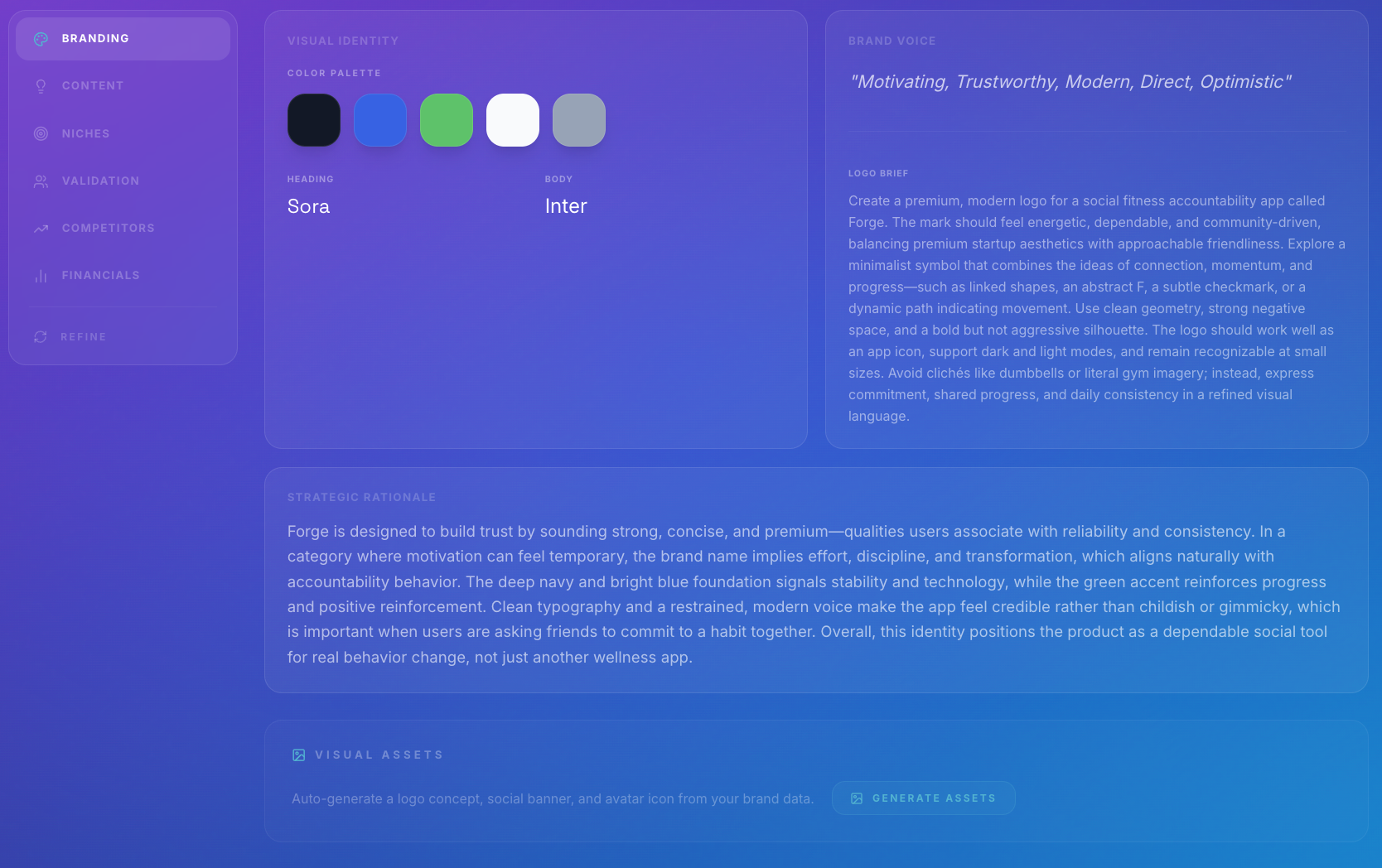 IdeaSpark blueprint dashboard showing AI-generated branding, content strategy, and competitor analysis for a startup idea